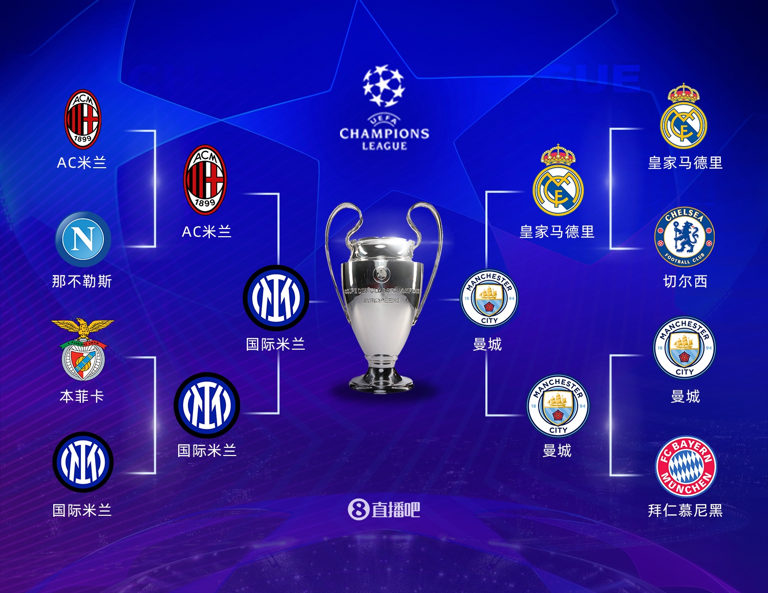 指挥显威 指挥显威